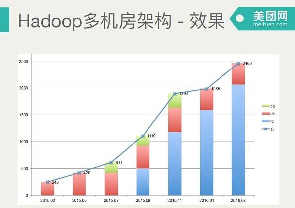 ���F(tu��n)��(sh��)��(j��)ƽ�_(t��i)�ܘ�(g��u)��(sh��)�`