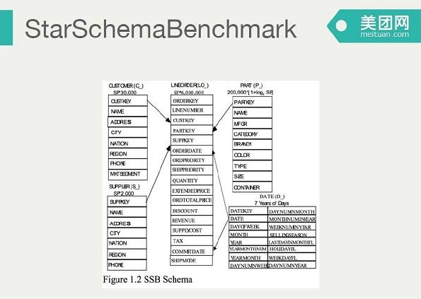���F(tu��n)��(sh��)��(j��)ƽ�_(t��i)�ܘ�(g��u)��(sh��)�`