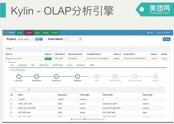 ���F(tu��n)��(sh��)��(j��)ƽ�_(t��i)�ܘ�(g��u)��(sh��)�`