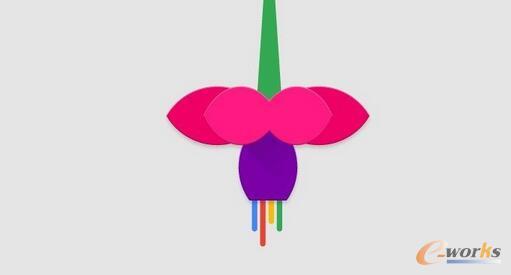 ���g(sh��)�Ƕȿ�Google�²���ϵ�y(t��ng)Fuchsia