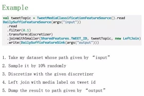 Twitter�C(j��)���W(xu��)��(x��)ƽ�_(t��i)���O(sh��)Ӌ(j��)�c�