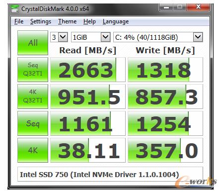 �ܘ�(g��u)�O(sh��)Ӌ��ϵ�y(t��ng)�惦�����K�惦����