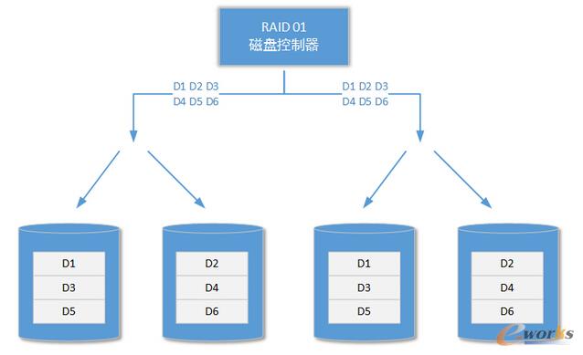 �ܘ�(g��u)�O(sh��)Ӌ(j��)��ϵ�y(t��ng)�惦(ch��)�����K�惦(ch��)����