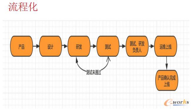 ��؂���\�S�l(f��)չ�Ěv��