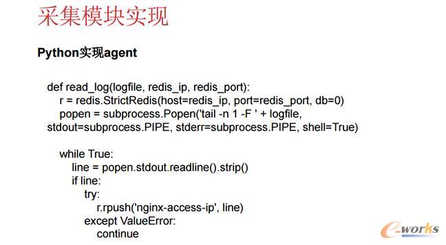 ��؂���\�S�l(f��)չ�Ěv��