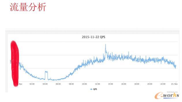 ��؂���\�S�l(f��)չ�Ěv��