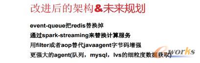 ��؂���\�S�l(f��)չ�Ěv��