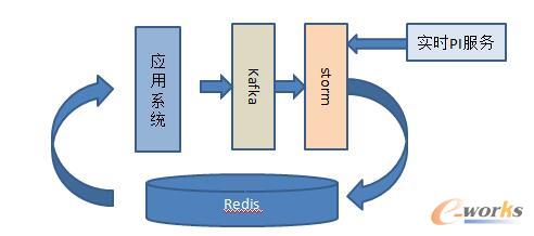 �a(ch��n)Ʒ����������