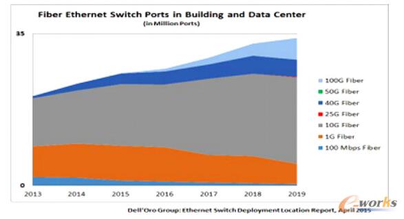 ȫ����̫�W(w��ng)���Q�C(j��)�˿�څ��