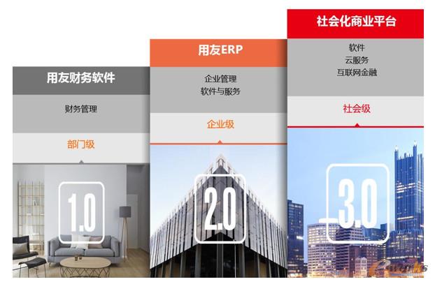 m.oesoe.com�ز�ERP|ERPϵ�y(t��ng)|ERPܛ��|ERP����ϵ�y(t��ng)ܛ��|���M(f��i)ERPϵ�y(t��ng)|���M(f��i)ERPܛ��|���M(f��i)�M(j��n)�N��ܛ��|���M(f��i)�}�����ܛ��|���M(f��i)���d���I(y��)�YӍ�W(w��ng)-����PLM�ڷ�̩����đ�(y��ng)��-���у�(y��u)�գ�����(m��ng)δ�������I(l��ng)׃��