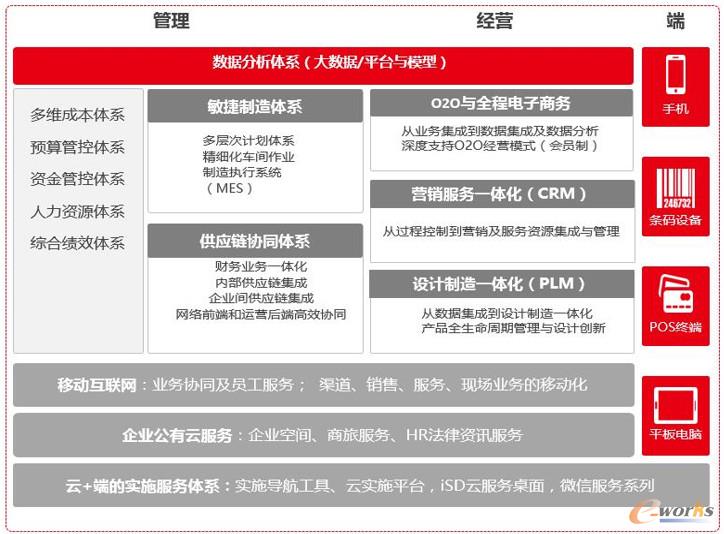 U8+V12������������&���ܹ���