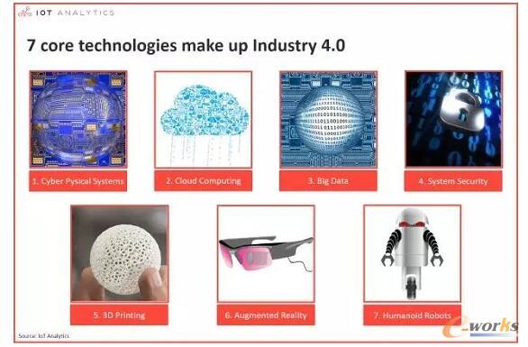 ��(g��u)�ɡ����I(y��)4.0����7�N���ļ��g(sh��)