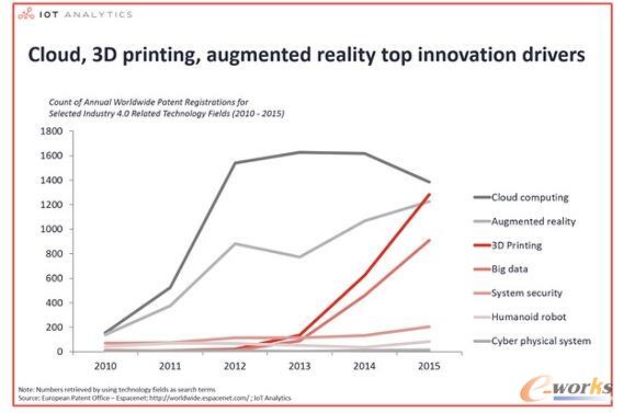 �����I(y��)4.0�����}���P(gu��n)������(sh��)����Ԕ��(x��)څ��(sh��)��