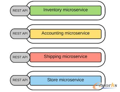 ��(g��u)���Ͳ������(w��)������