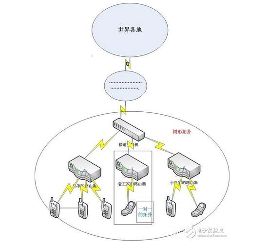 ���N�Π����?f��)�D