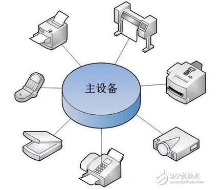 ΢΢�W(w��ng)��������S���_(t��i)�O(sh��)��M��һ��(g��)����W(w��ng)