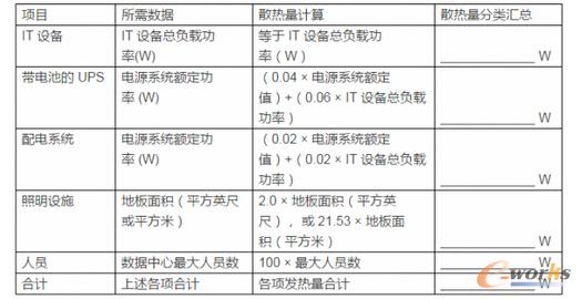 ����Ӌ�����ؓ�ɔ�(sh��)����