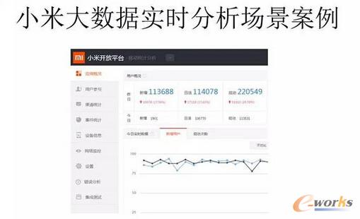 С�״�(sh��)��(j��)��(sh��)�r(sh��)������(ch��ng)������