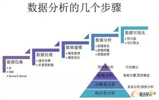 ��(sh��)��(j��)�����Ďׂ�(g��)���E