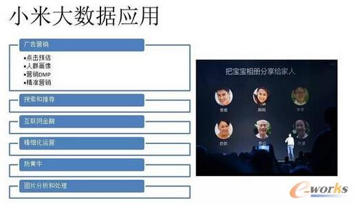 С�״�(sh��)��(j��)��(y��ng)��