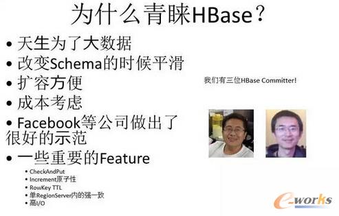 ��ʲô��AHBase��