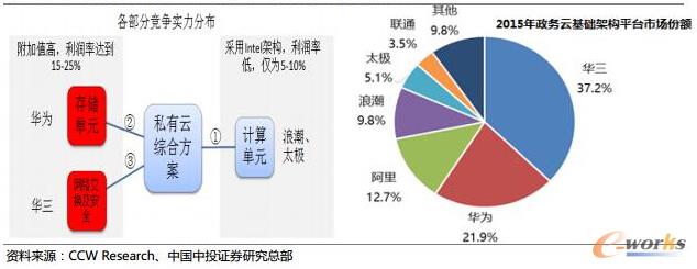 �A����˽���ƾW(w��ng)�j(lu��)�I(l��ng)��(j��ng)��(zh��ng)��(sh��)��ͻ����������(w��)���Ј�(ch��ng)�I(l��ng)��(d��o)��