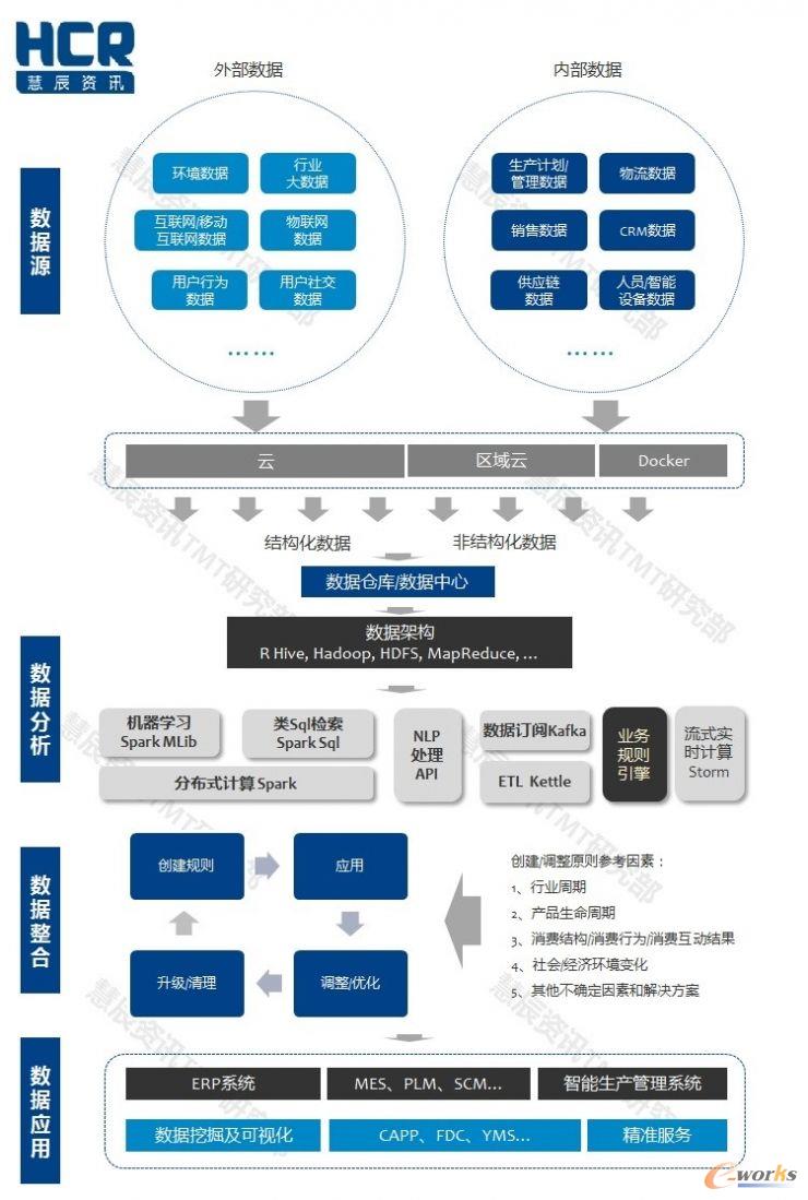 �������씵(sh��)��(j��)���D
