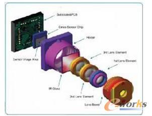 �Ƅ�(d��ng)�C(j��)���˵Ď׷Nҕ�X(ju��)�㷨