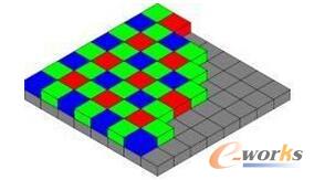 �Ƅ�(d��ng)�C(j��)���˵Ď׷Nҕ�X(ju��)�㷨