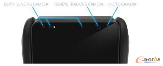  �Ƅ�(d��ng)�C(j��)���˵Ď׷Nҕ�X(ju��)�㷨