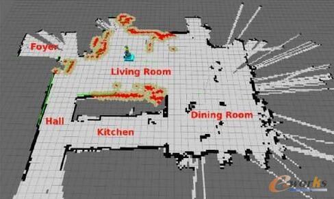 �Ƅ�(d��ng)�C(j��)���˵Ď׷Nҕ�X(ju��)�㷨