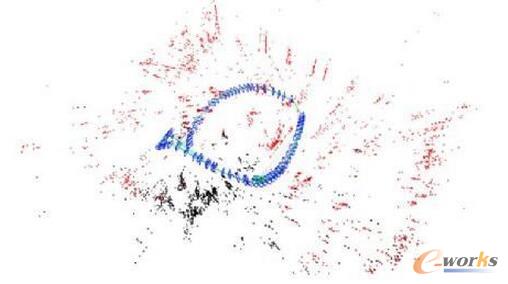 �Ƅ�(d��ng)�C(j��)���˵Ď׷Nҕ�X(ju��)�㷨