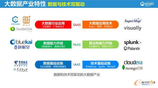 ����\�I�̵Ĵ󔵓����g��(chu��ng)�º͑���