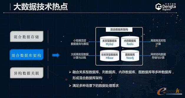 ����\�I�̵Ĵ󔵓����g��(chu��ng)�º͑���