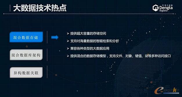 ����\�I�̵Ĵ󔵓����g��(chu��ng)�º͑���