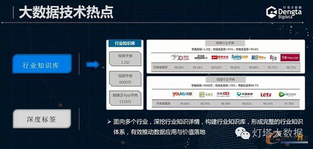 ����\�I�̵Ĵ󔵓����g��(chu��ng)�º͑���