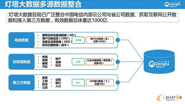 ����\�I�̵Ĵ󔵓����g��(chu��ng)�º͑���