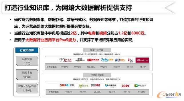 ����\�I�̵Ĵ󔵓����g��(chu��ng)�º͑���