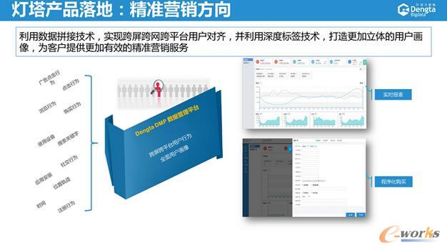 ����\�I�̵Ĵ󔵓����g��(chu��ng)�º͑���