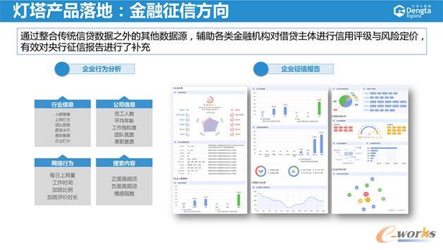 ����\�I�̵Ĵ󔵓����g��(chu��ng)�º͑���