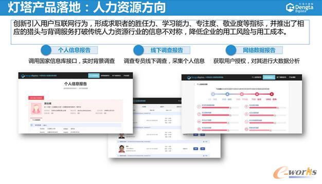 ����\�I�̵Ĵ󔵓����g��(chu��ng)�º͑���