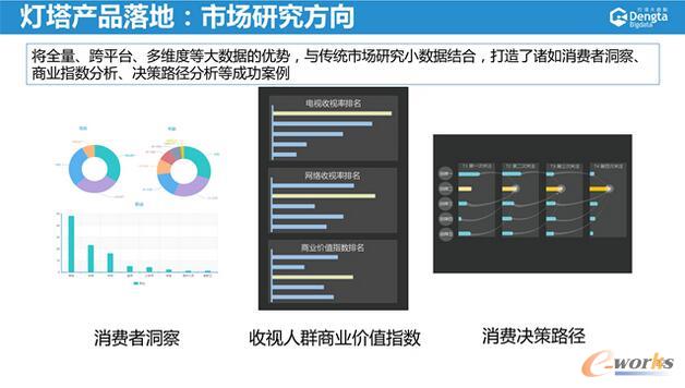 ����\�I�̵Ĵ󔵓����g��(chu��ng)�º͑���