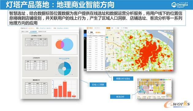 ����\�I�̵Ĵ󔵓����g��(chu��ng)�º͑���