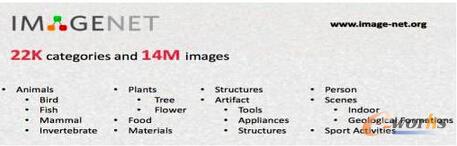 �㷨�����w���ף�Ӌ(j��)��C(j��)ҕ�X֮·