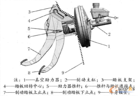 �D1 ���̤��Y(ji��)��(g��u)ʾ��D