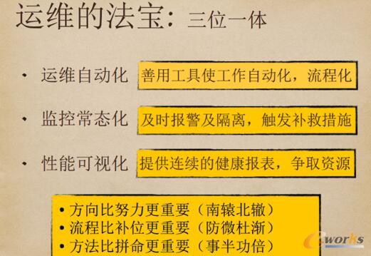 ���\�S�Ć�ʾ�c�ܘ�(g��u)�O(sh��)Ӌ