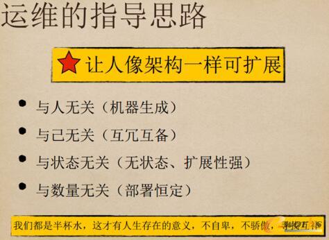 ���\�S�Ć�ʾ�c�ܘ�(g��u)�O(sh��)Ӌ