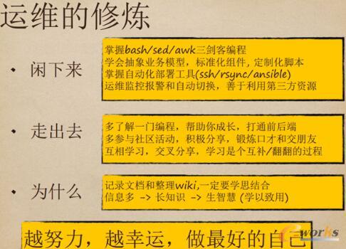 ���\�S�Ć�ʾ�c�ܘ�(g��u)�O(sh��)Ӌ