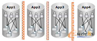 ΨƷ�������F(xi��n)���ƽ�_�ĘI(y��)��(w��)���ܘ�(g��u)�������wϵ
