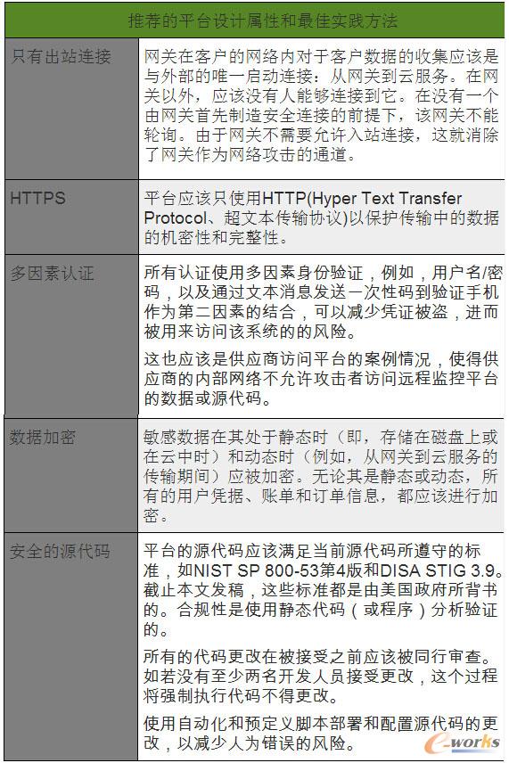 ��Q��(sh��)��(j��)�����h(yu��n)�̱O(ji��n)��ƽ�_�ľW(w��ng)�j(lu��)��ȫ���}